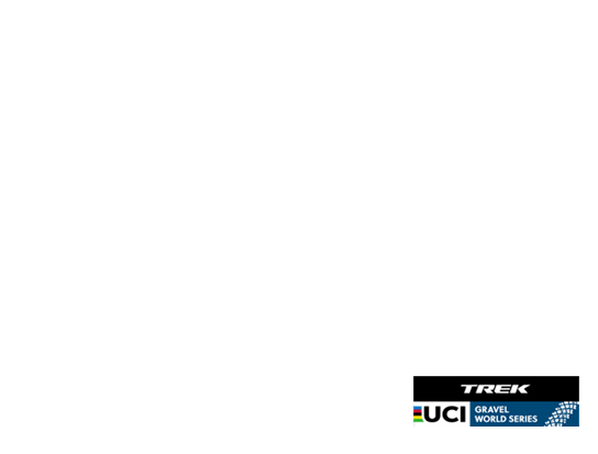 Garda Gravel Camp